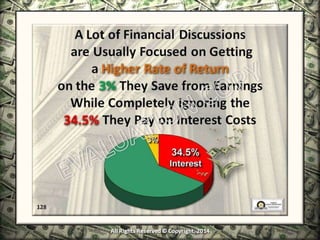 Infinite Banking & Personal Economics