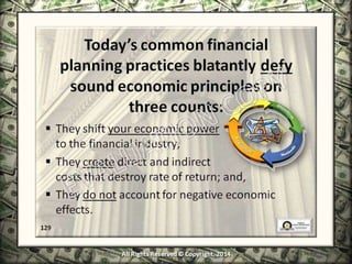 Infinite Banking & Personal Economics