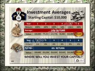 Infinite Banking & Personal Economics