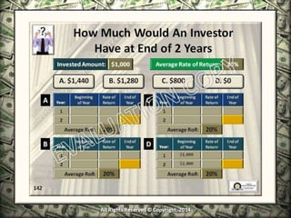 Infinite Banking & Personal Economics