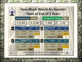Infinite Banking & Personal Economics
