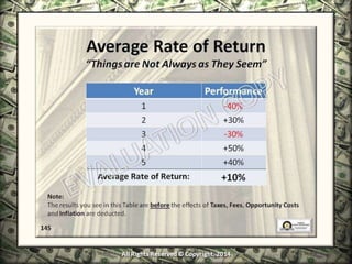 Infinite Banking & Personal Economics
