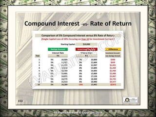 Infinite Banking & Personal Economics