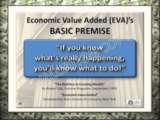 Infinite Banking & Personal Economics