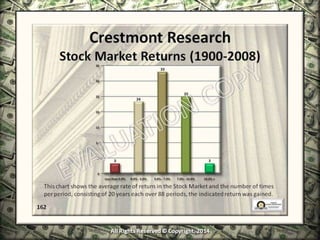 Infinite Banking & Personal Economics