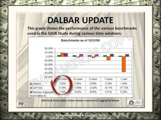 Infinite Banking & Personal Economics