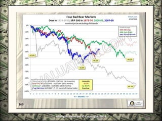 Infinite Banking & Personal Economics