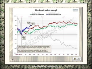 Infinite Banking & Personal Economics
