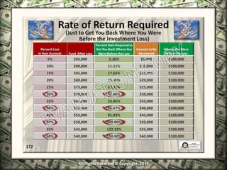 Infinite Banking & Personal Economics