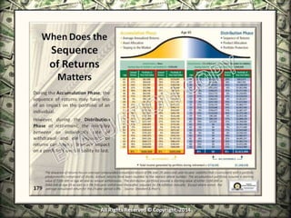 Infinite Banking & Personal Economics