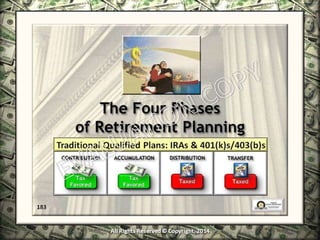 Infinite Banking & Personal Economics