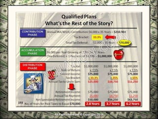 Infinite Banking & Personal Economics