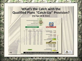 Infinite Banking & Personal Economics