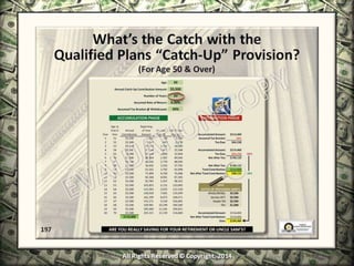 Infinite Banking & Personal Economics