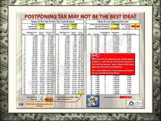 Infinite Banking & Personal Economics