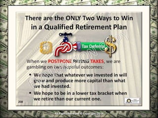 Infinite Banking & Personal Economics