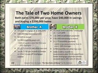 Infinite Banking & Personal Economics