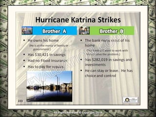 Infinite Banking & Personal Economics