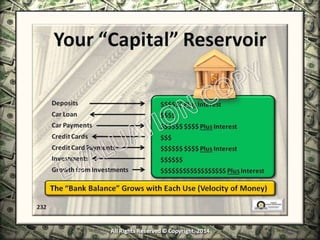 Infinite Banking & Personal Economics