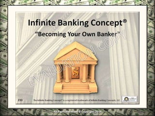 Infinite Banking & Personal Economics
