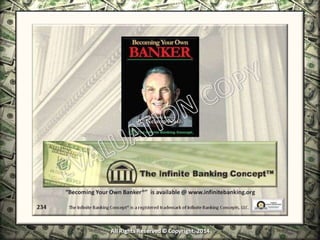 Infinite Banking & Personal Economics