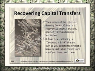 Infinite Banking & Personal Economics