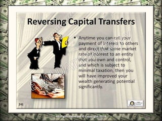 Infinite Banking & Personal Economics