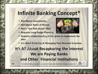 Infinite Banking & Personal Economics