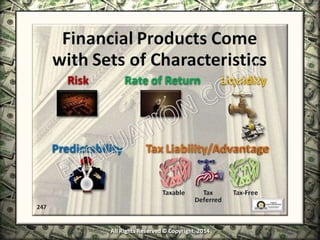 Infinite Banking & Personal Economics