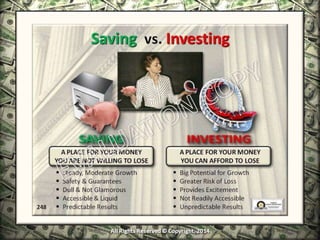 Infinite Banking & Personal Economics