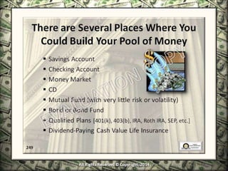 Infinite Banking & Personal Economics