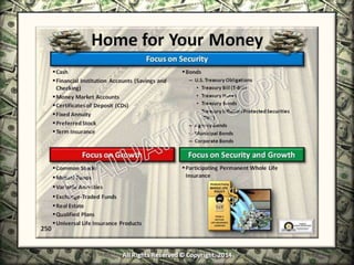 Infinite Banking & Personal Economics