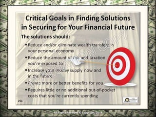 Infinite Banking & Personal Economics