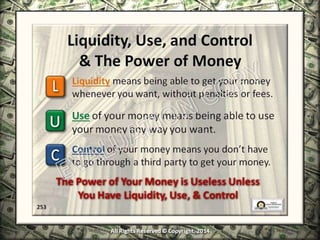 Infinite Banking & Personal Economics