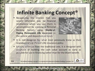 Infinite Banking & Personal Economics