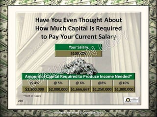 Infinite Banking & Personal Economics