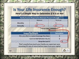 Infinite Banking & Personal Economics