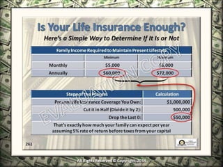 Infinite Banking & Personal Economics