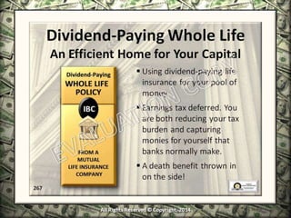 Infinite Banking & Personal Economics