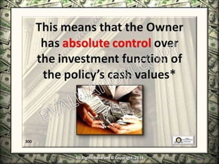 Infinite Banking & Personal Economics