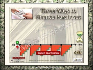 Infinite Banking & Personal Economics