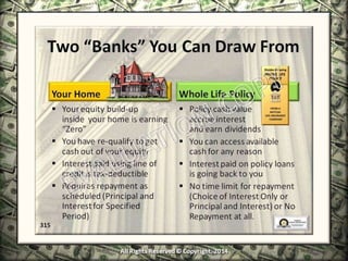 Infinite Banking & Personal Economics