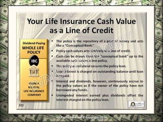 Infinite Banking & Personal Economics