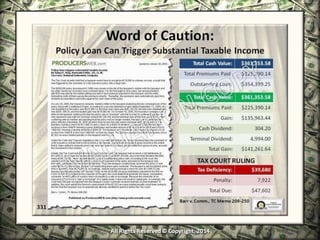 Infinite Banking & Personal Economics