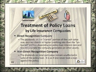 Infinite Banking & Personal Economics