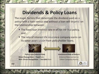 Infinite Banking & Personal Economics