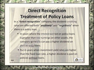 Infinite Banking & Personal Economics