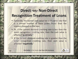 Infinite Banking & Personal Economics