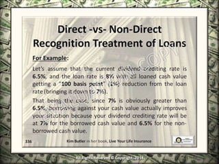 Infinite Banking & Personal Economics