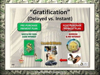 Infinite Banking & Personal Economics